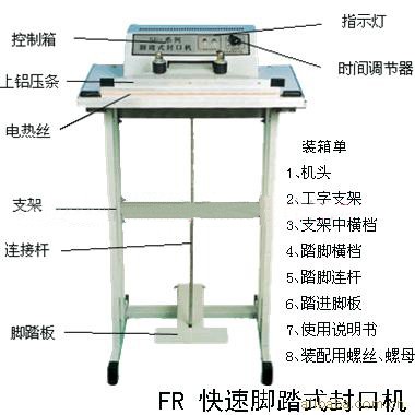 SF-400/500/600/700/800/1000/1200爱游戏网官网入口,爱游戏（中国）
脚踏封切机